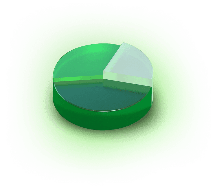 of the Company’s issued share capital